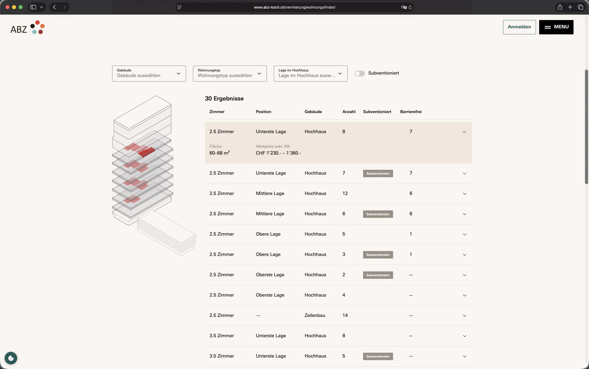 ABZ Koch Website – Wohnungsfinder Resultate